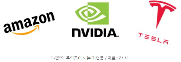 '껄'의 주인공이 되는 기업들.